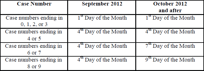 New Snap Schedule New Snap Schedule