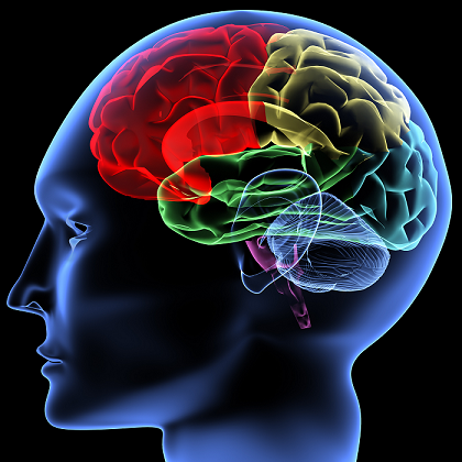 mental
